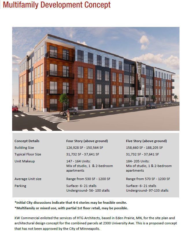 2300-2326 University Ave NE, Minneapolis, MN 55418